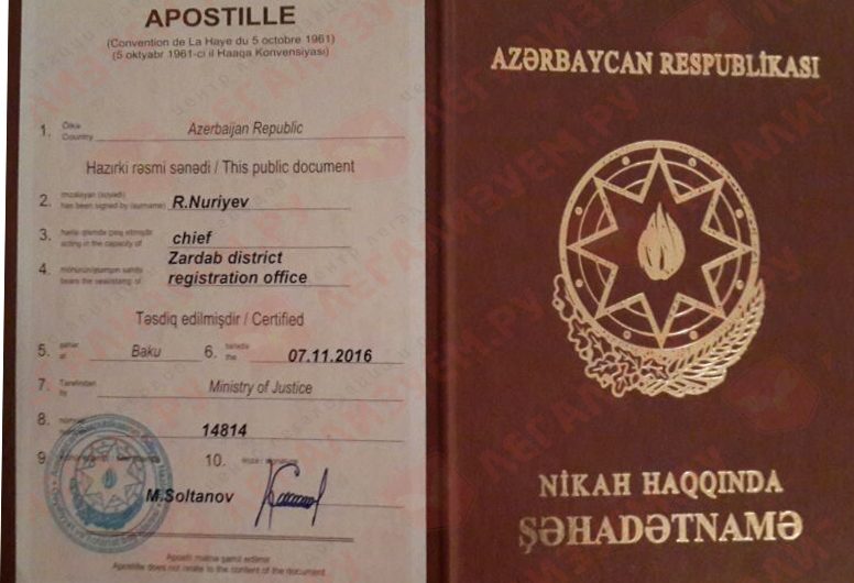 Азербайджанские документы для Италии