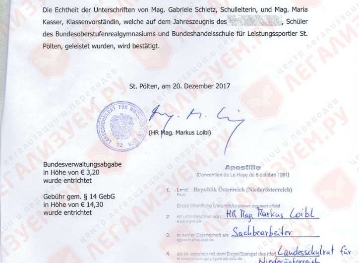 Услуги в Австрии