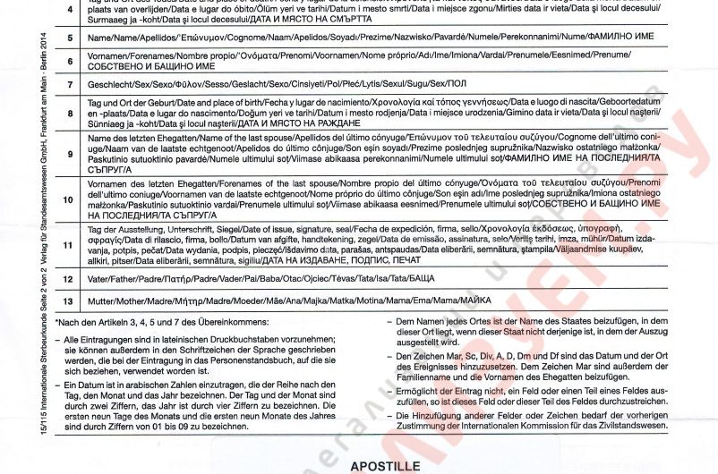 Услуги в Германии